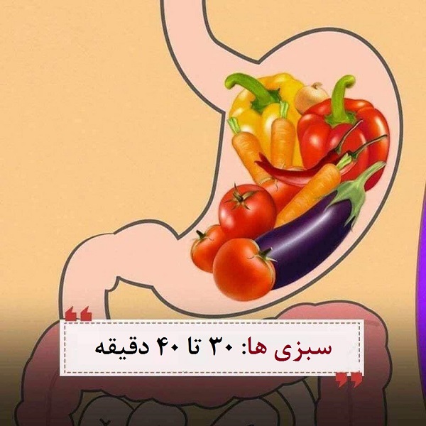 سبزی