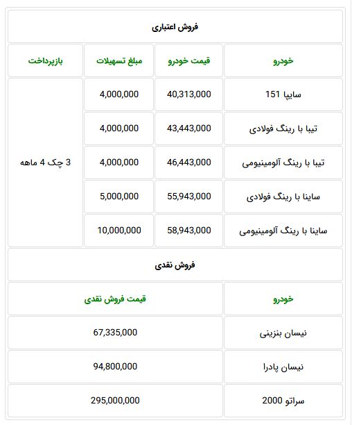 قیمت2